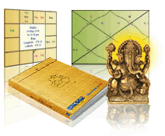 indian astrology horoscope software 